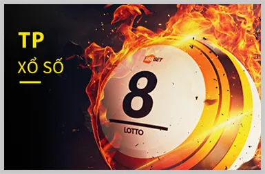 Quy trình đăng ký tài khoản Loto66